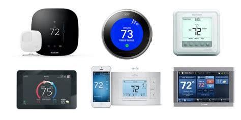 Ultimate Thermostat Buying Guide 2022 - Basics and Options