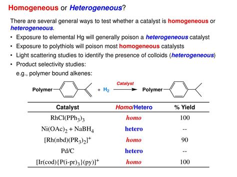 PPT - Homogeneous Catalysis - Introduction PowerPoint Presentation ...