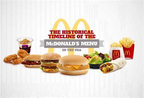 The Historical Timeline of the McDonald's Menu | HuffPost