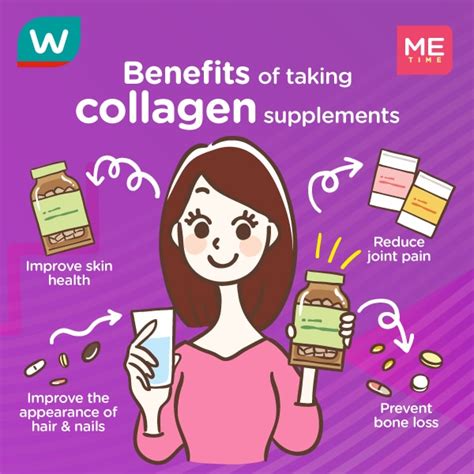 Collagen supplements, supplements, collagen, side effects, benefits