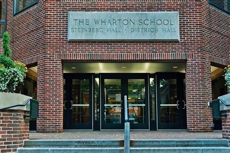 The Wharton School — MBA Program & Application Overview | Leland