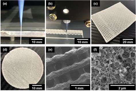 3D Printable and Sub‐Micrometer Porous Polymeric Monoliths with Shape ...