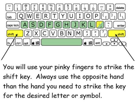 Keyboard Lesson- Shift Key - Crazy4Computers