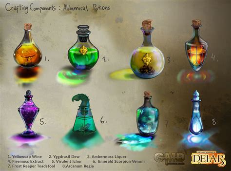 ArtStation - Crafting Components: Alchemical Potions