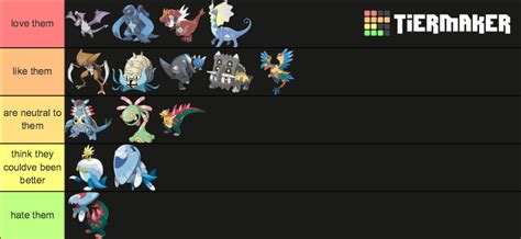 fossil pokemon Tier List (Community Rankings) - TierMaker