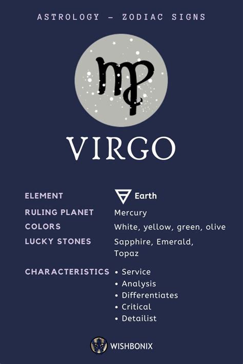 Sun Signs in Astrology and Their Meaning | Astrology virgo, Virgo ...