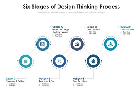 Stages Of Design Thinking Process How To Master, 46% OFF