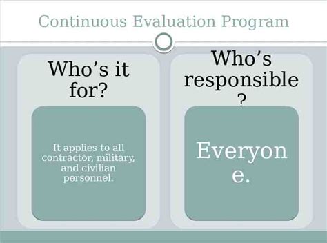 Continuous Evaluation Program What is CEP? Why care? What’s – slideey.com