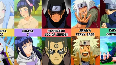 Nicknames of Naruto Characters! - YouTube