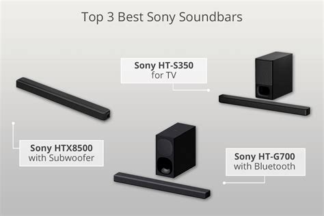 5 Best Sony Sound Bars in 2024