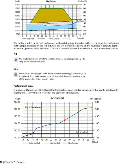 Tr 55 Time Of Concentration Spreadsheet regarding Autocad Civil 3D ...