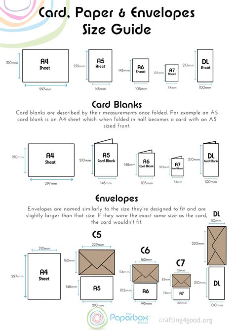 Envelope Sizes Card Sizes Envelope Size Chart Printable Christmas Cards | Images and Photos finder