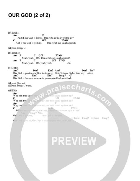 Israel Houghton Guitar Chords