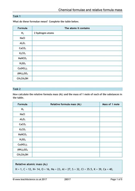 Chemical formulae and relative mass worksheet |KS4 Chemistry|Teachit