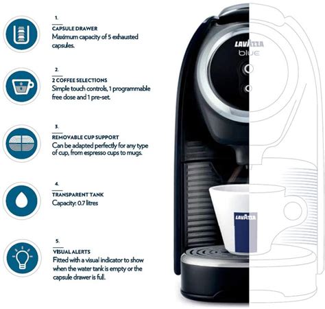 Lavazza » BLUE Classy Mini Single Serve Espresso Machine