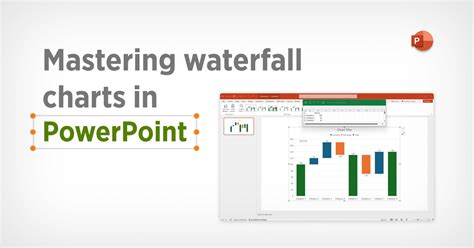 A step-by-step guide to creating waterfall charts in PowerPoint | think ...