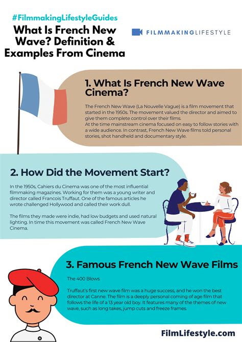 What Is French New Wave? Definition & Examples From Cinema