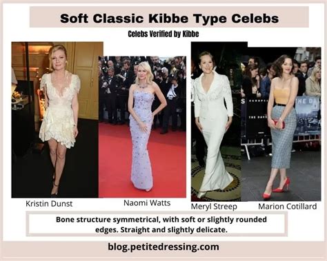 Kibbe Soft Classic Body Type: the Complete Guide - Petite Dressing