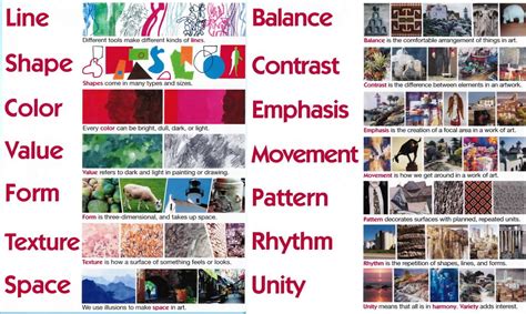 NWSA-2D Art: REFERENCE: ELEMENTS AND PRINCIPLES OF ART (TERMINOLOGY)