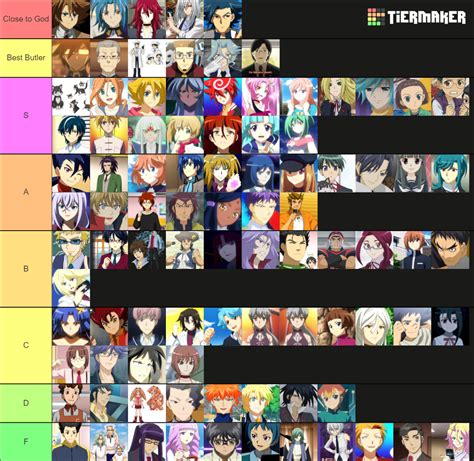 Cardfight Vanguard All Characters Ranking (Before V Series) Tier List (Community Rankings ...