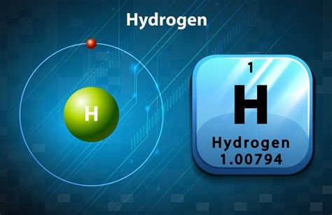 The lightest element in the universe and its enormous role in our lives | World Economic Forum