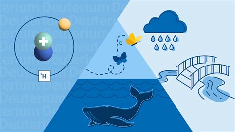 What is deuterium? - Archyde