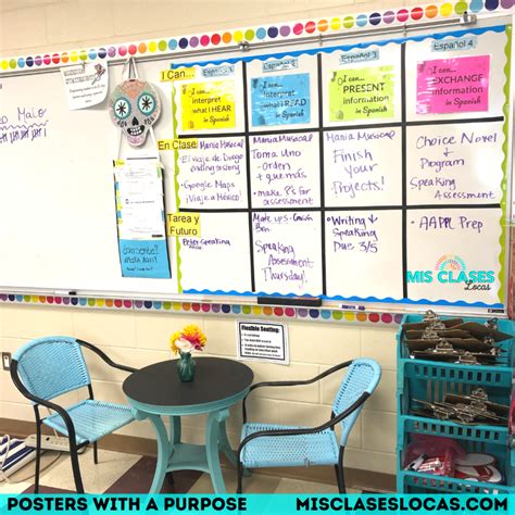 Spanish Classroom Decor Posters with a Purpose - Mis Clases Locas