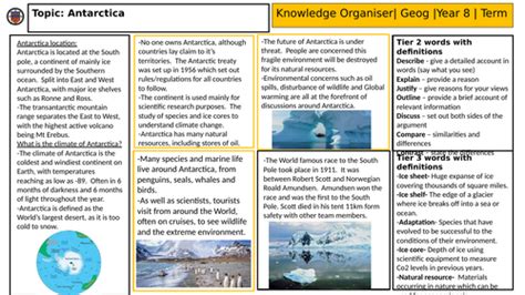 Antarctica Key stage 3 | Teaching Resources