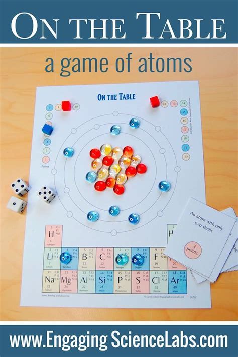 periodic table games and activities - Yahoo Image Search Results Physical Science Activities ...