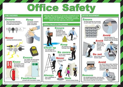 Office Safety Guidance Poster - laminated 59cm x 42cm