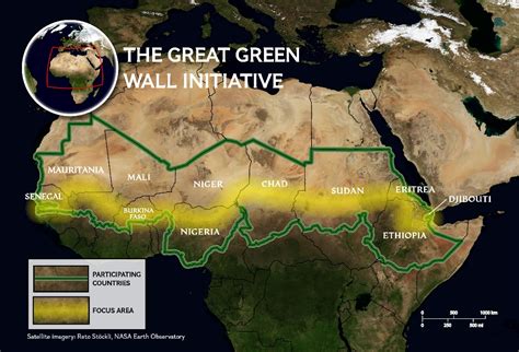 Desertification in India