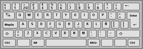 Latin America - keyboard layout