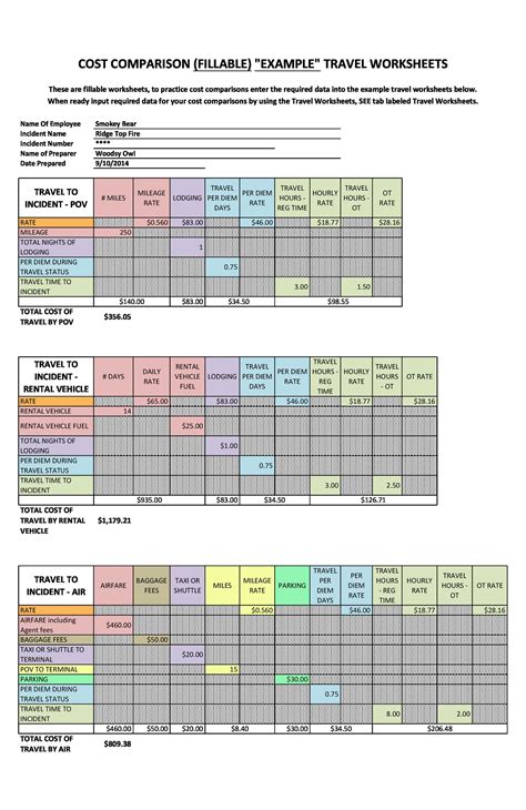 48 Stunning Price Comparison Templates (Excel & Word) ᐅ TemplateLab