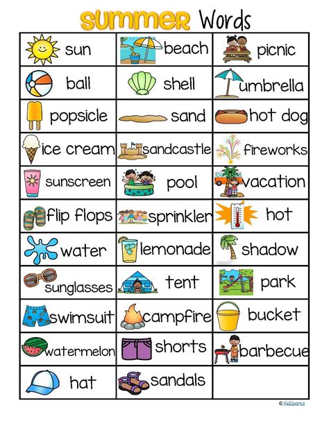 SUMMER Vocabulary List 32 Words and Pictures FREE | Summer vocabulary ...