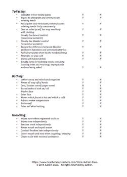 Adaptive Skills Survey by Autism Class | TPT