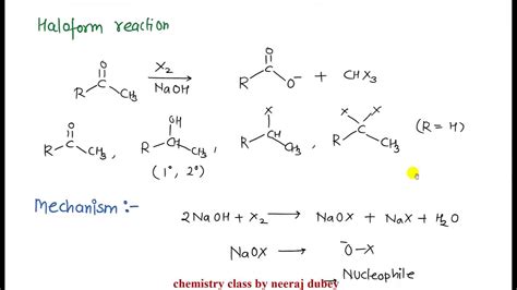 HALOFORM REACTION MECHANISM PDF