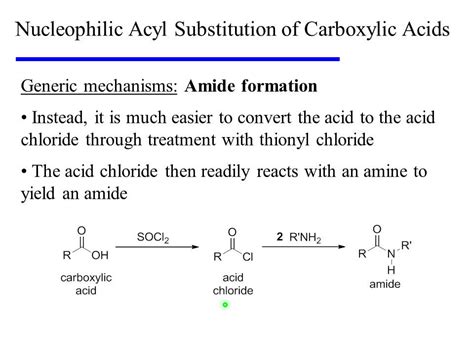 Nucleophilic Acyl Substitution of Carboxylic Acids - YouTube