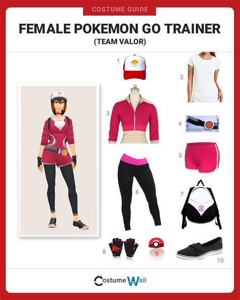 Pokemon Trainer Outfit Ideas | Examples and Forms