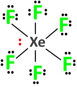 XeF6 lewis structure, molecular geometry, bond angle, hybridization