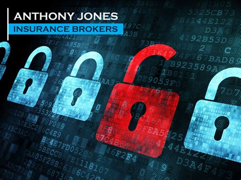 What Is A Breach Of Confidentiality? - Anthony Jones