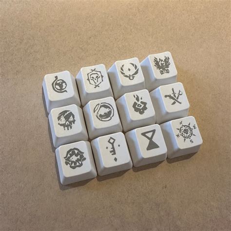 Sea of Thieves Keycap Set - Etsy