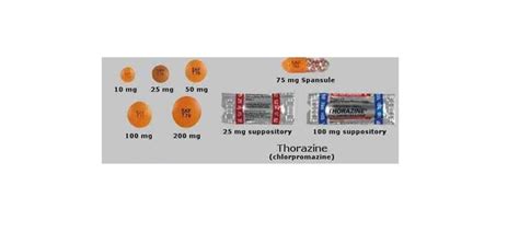 Thorazine 25 mg Dosage Reviews – Best Drug for Patients With Psychotic Disorders with Minor Side ...