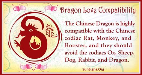 Chinese Dragon Zodiac Compatibility - Who Should A Dragon Marry ...