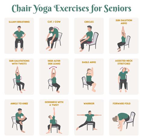 Free Printable Chair Yoga Exercises