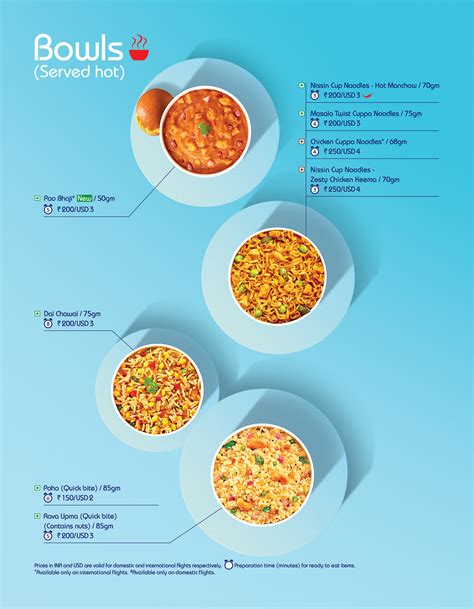 Indigo In-Flight Menu :: Behance