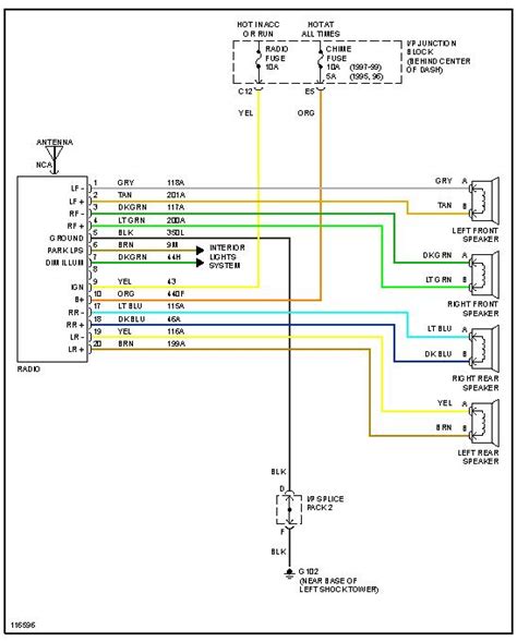 1999 Saturn Sl2 Wiring Diagram Collection