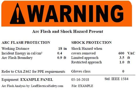 The Simplified Arc Flash & Electrical Safety PPE Chart