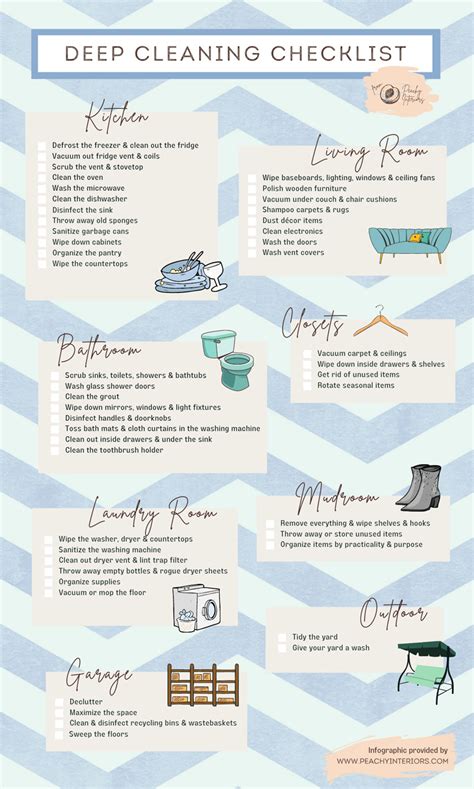 Deep Cleaning Checklist Infographic | Presentational.ly