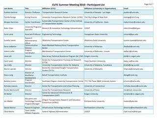 CUTC10 Final Participant List | PPT