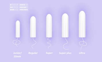 Tampon Sizes, Which To Choose And Size Chart, 53% OFF